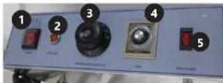 Royal Catering RC-CMM285 - SEGURIDAD - 8