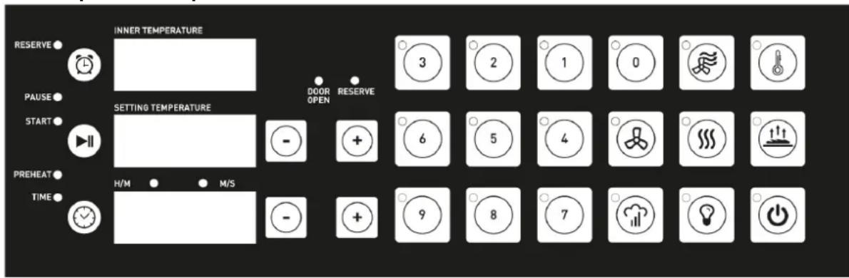 Royal Catering RCOV-03A - Control panel description - 1