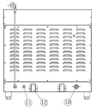 Royal Catering RCOV-03A - Modell: RCOV-04 - 2