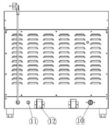 Royal Catering RCOV-03A - Modelo: RCOV-04 - 2