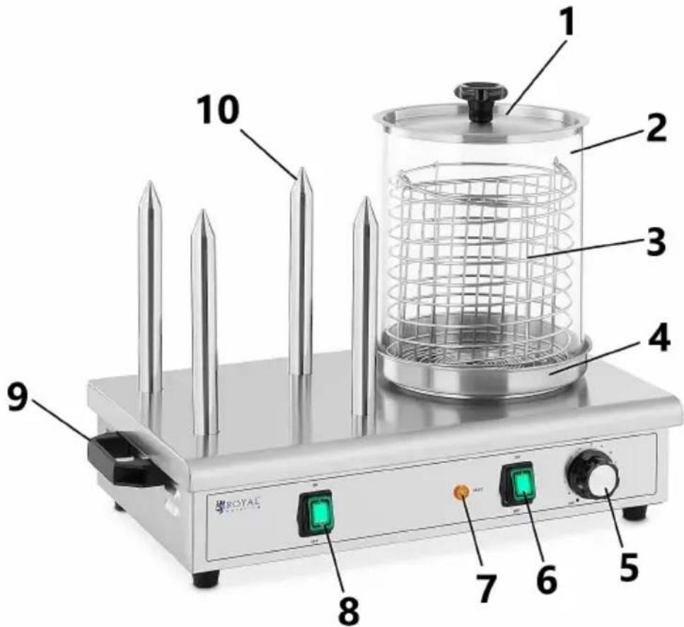 Royal Catering RCPHW 550 - UWAGA! - 2
