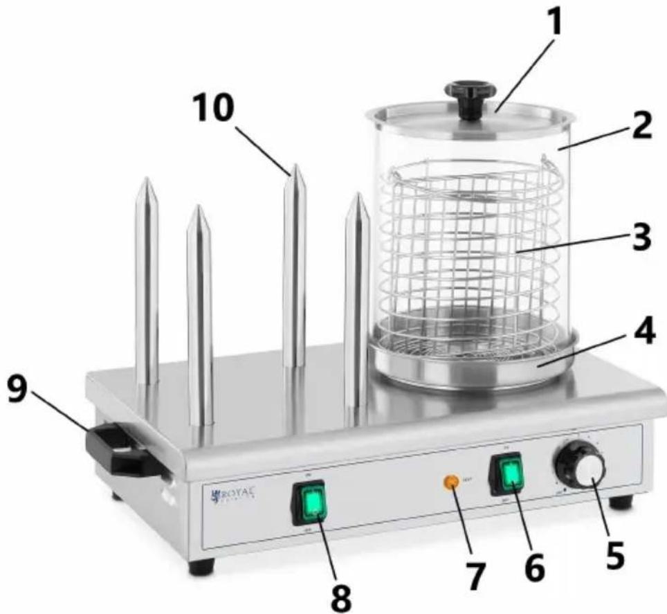Royal Catering RCPHW 550 - Pohled zezadu - 3