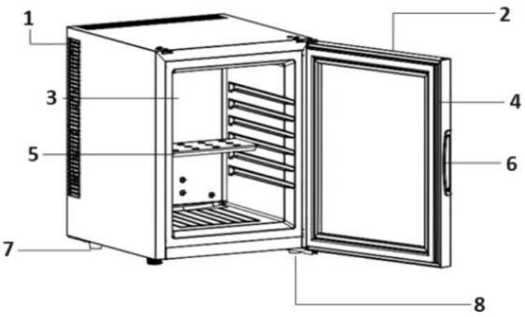 Royal Catering RCGK-MBD21L - Irenginio aprašymas - 2