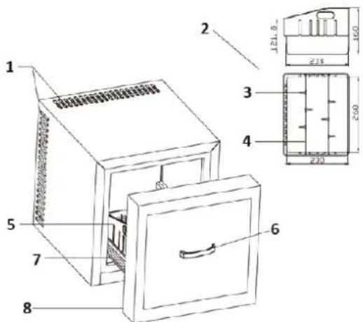 Royal Catering RCGK-MBD21L - Electric diagram - 5