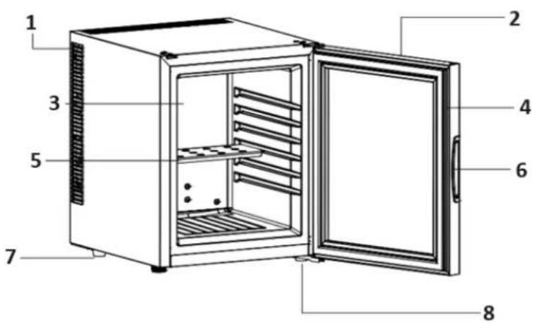 Royal Catering RCGK-MBD21L - Opis urządzenia - 2