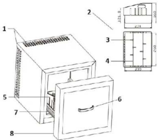 Royal Catering RCGK-MBD21L - Beschreibung des Geräts - 3