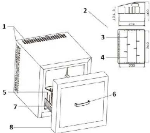 Royal Catering RCGK-MBD21L - Περιγραφή συσκευής - 3