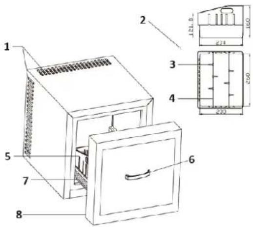Royal Catering RCGK-MBD21L - Electric diagram - 9
