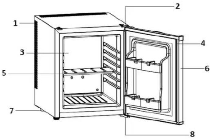 Royal Catering RCGK-MBD21L - Description de l'appareil - 1