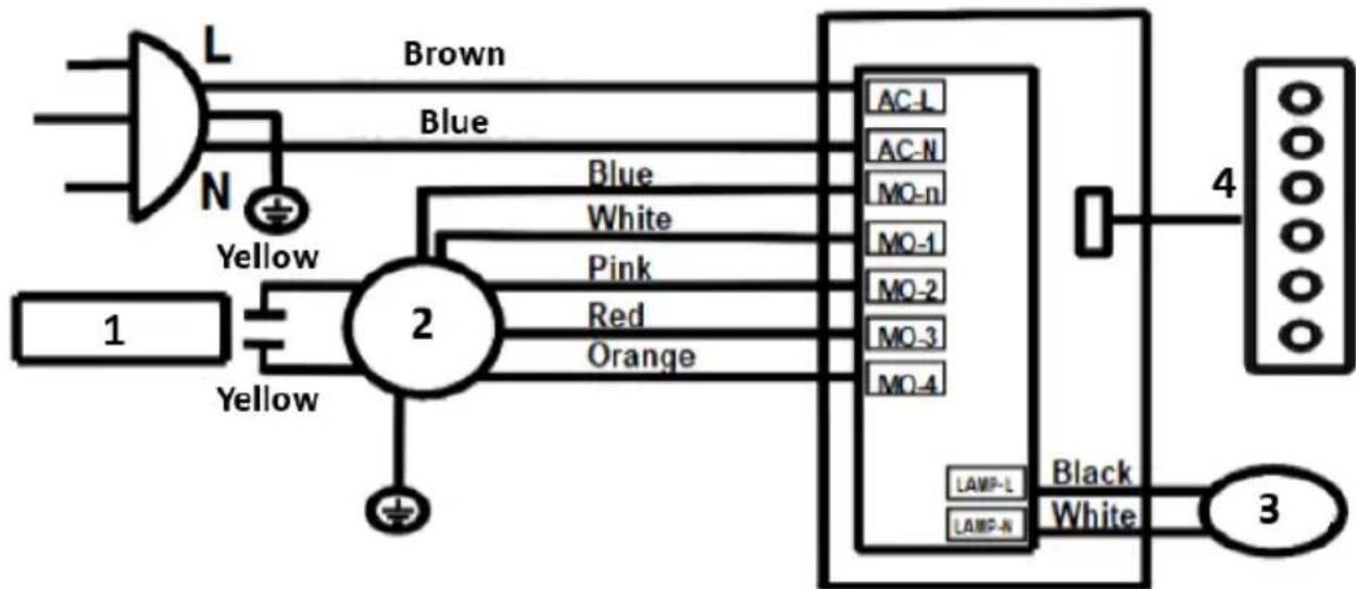 Royal Catering RCGH-120 - DIAGRAMA ELÉTRICO - 1