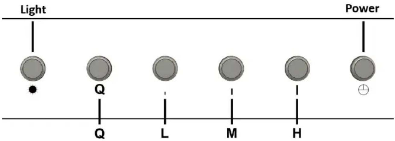 Royal Catering RCGH-120 - Bruk av enheten - 1