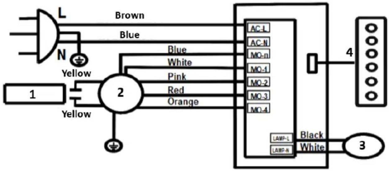 Royal Catering RCGH-120 - DIAGRAMA ELÉCTRICO - 1
