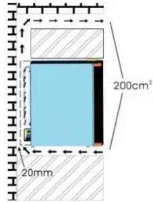 Royal Catering RCGK-40L - Instructiuni de instalare - 4