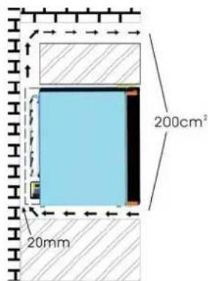 Royal Catering RCGK-40L - Allmän produktinformation - 3