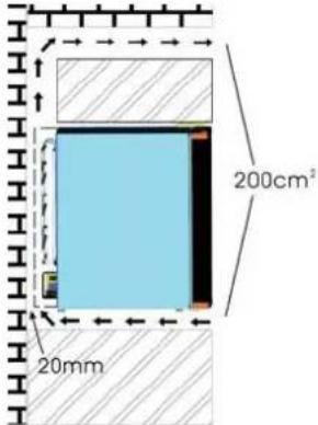 Royal Catering RCGK-40L - Οδηγίες εγκατάστασης - 4