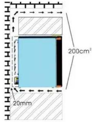 Royal Catering RCGK-40L - Navodila za namestitev - 4