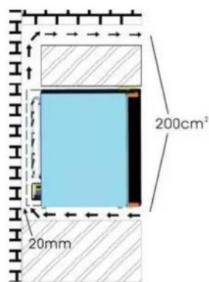 Royal Catering RCGK-40L - Generel produktinformation - 3