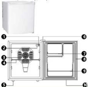 Royal Catering RCGK-48L-A - 3.1.Description de l'appareil | Modèle RCGK-48L - 1