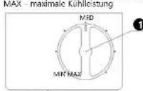 Royal Catering RCGK-48L-A - VOR INBETRIEBNAHME MUSSE DIE ANLEITUNG GENAU DURCHGELESEN UND VERSTANDEN WERDEN. - 5