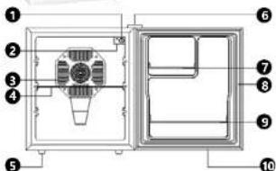 Royal Catering RCGK-48L-A - 2.1.Sequridad elctrica - 4