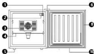 Royal Catering RCGK-48L-A - 2.1.Sequridad elctrica - 6