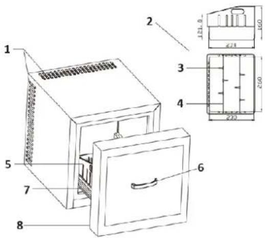Royal Catering RCGK-MB33L - Device description - 3