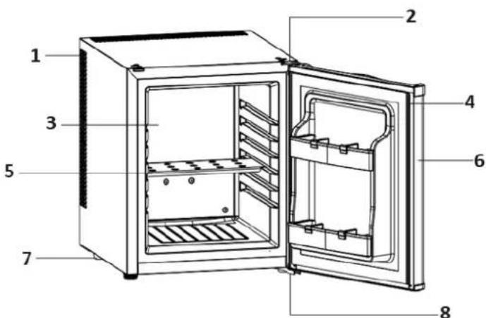Royal Catering RCGK-MB33L - Descripción del aparato - 1