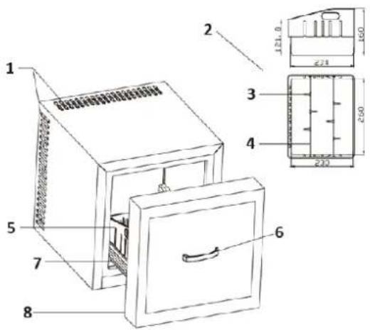 Royal Catering RCGK-MB33L - Electric diagram - 2