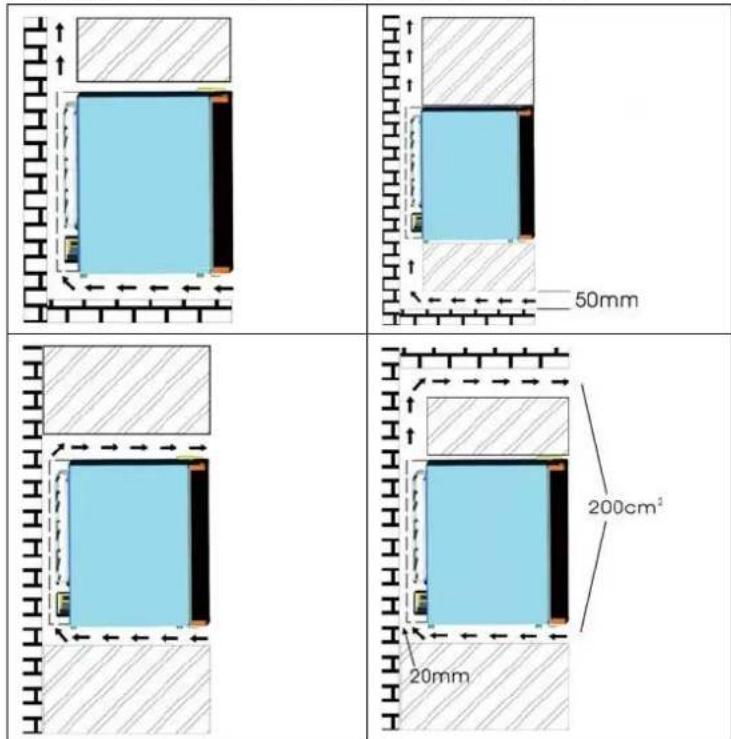 Royal Catering RCGK-MB33L - Instalace - 1