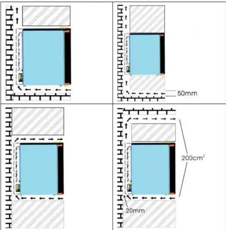 Royal Catering RCGK-MB33L - Instalare - 1