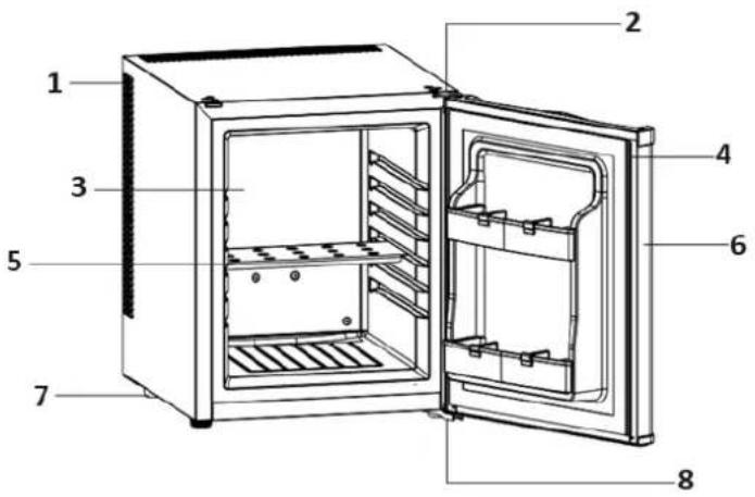 Royal Catering RCGK-MB33L - Περιγραφή συσκευής - 1