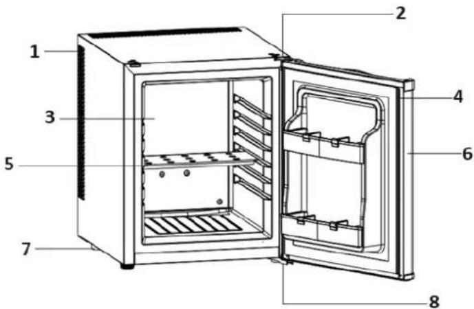Royal Catering RCGK-MB33L - Descrizione del dispositivo - 1
