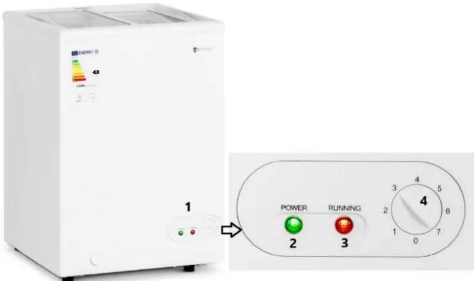 Royal Catering RCFGDF-360 - Описание на устройството - 1