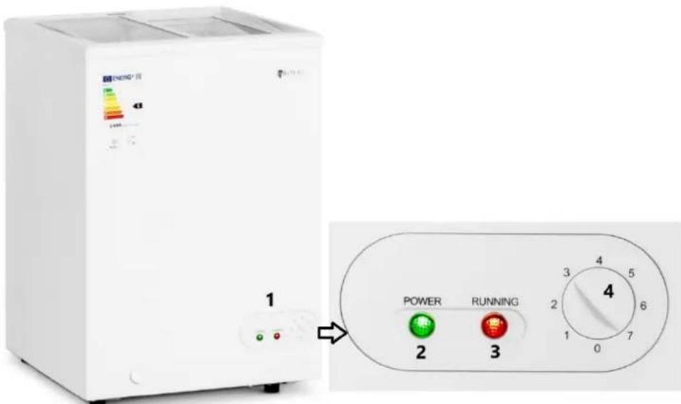 Royal Catering RCFGDF-360 - Beskrivning av apparaten - 1