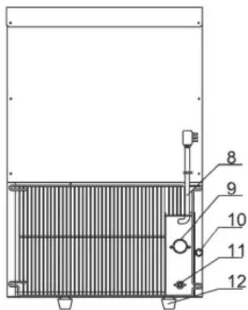 Royal Catering RCIC-20BI - Product overview - 2