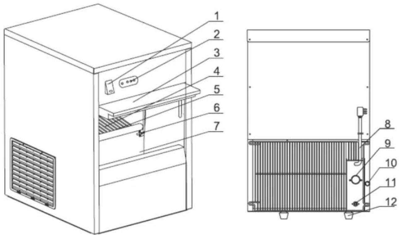Royal Catering RCIC-25BI - Panorama del prodotto - 1