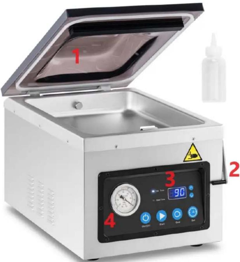 Royal Catering RCVG-47-1 - Description de l'appareil - 1