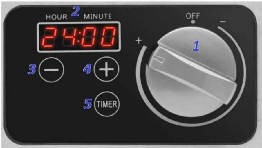 Royal Catering RCIK-3500ICB.1 - Panel sterowania: - 1