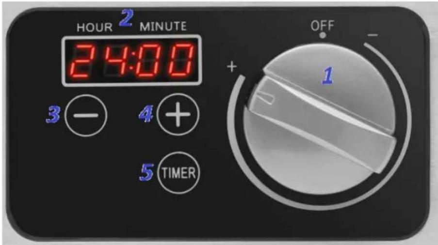 Royal Catering RCIK-3500ICB.1 - Termék áttekintés - 3