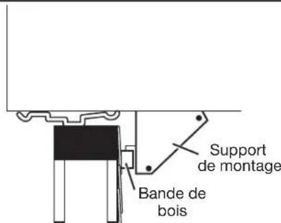 AMANA AMAP151CW - Placer et positioner l'armoire - 1