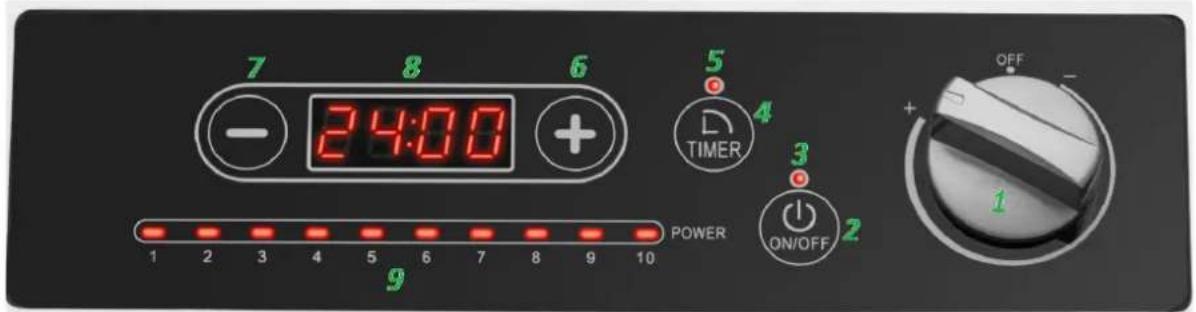 Royal Catering RCIK-3500IC4.3 - Opis urządzenia - 6