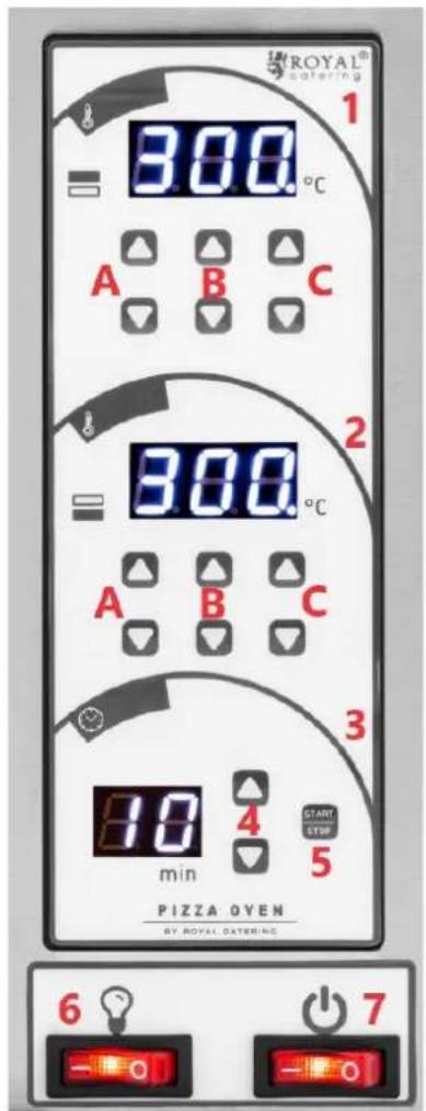 Royal Catering RCPO-3201-1PE - APPARATENS PLACERING - 1