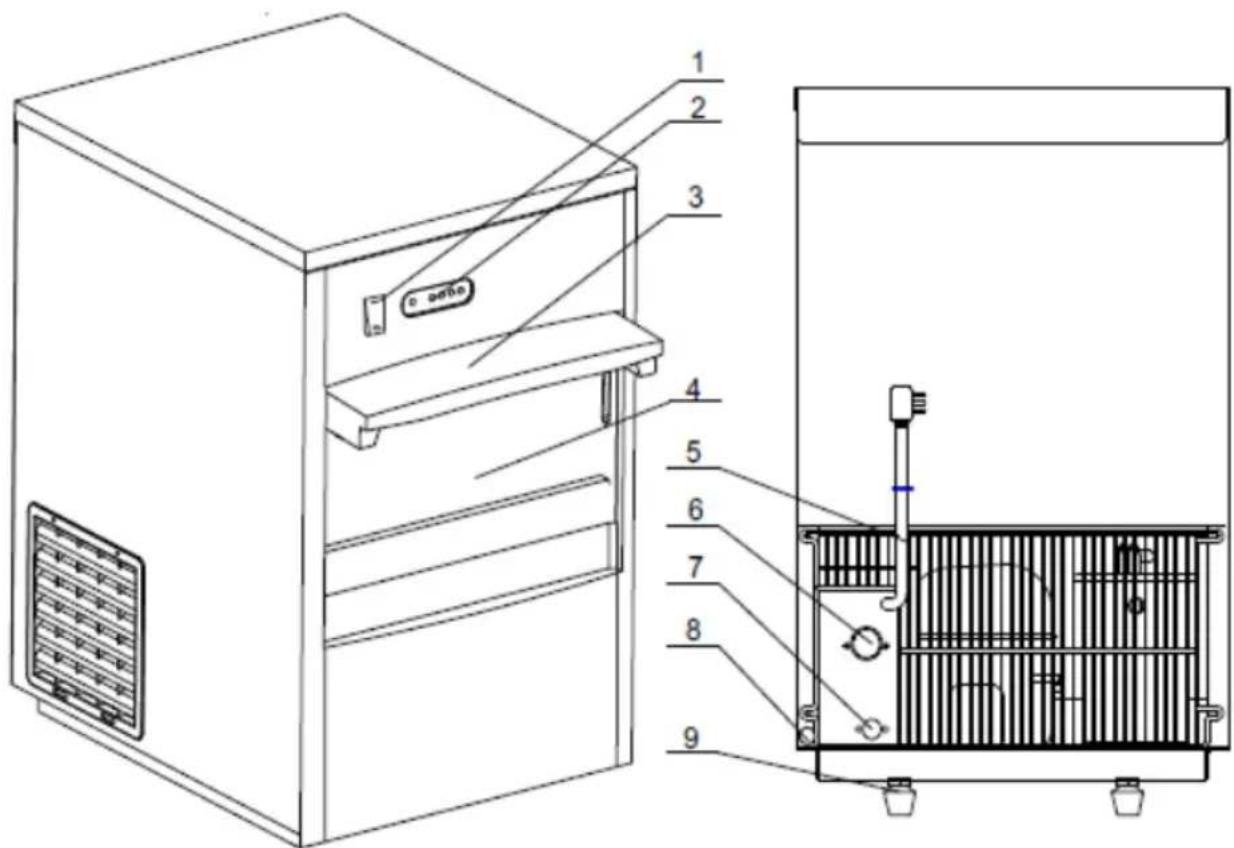 Royal Catering RCIC-80FI - Produktoversigt - 1