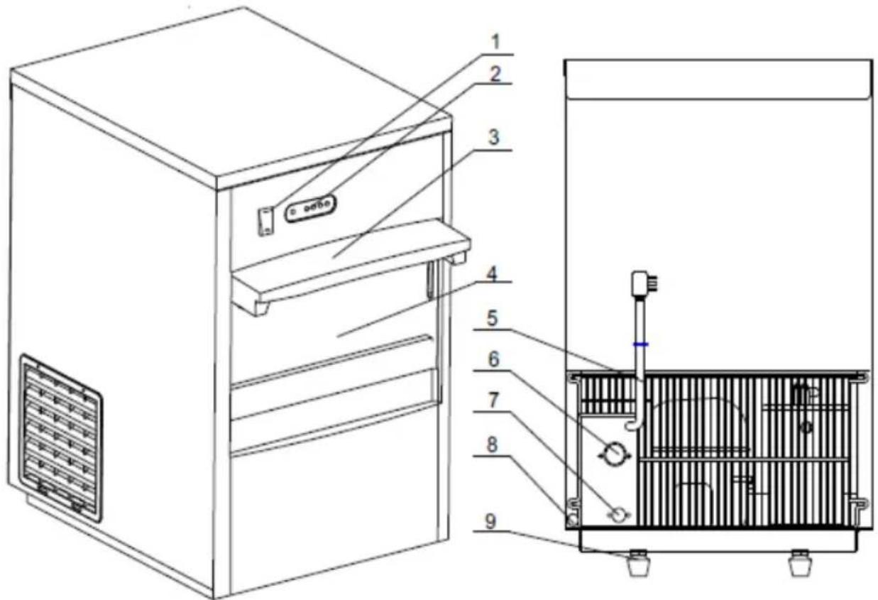 Royal Catering RCIC-80FI - Produktübersicht - 1