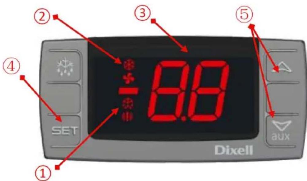Royal Catering RCRB-2D2DR280 - Nastavitev in nadzor temperature - 1