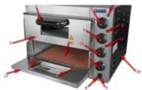 Royal Catering RCPO-3000-2PS-1 - KUINKA LAITE TOIMII - PERUSSÄÄNTÖ - 2