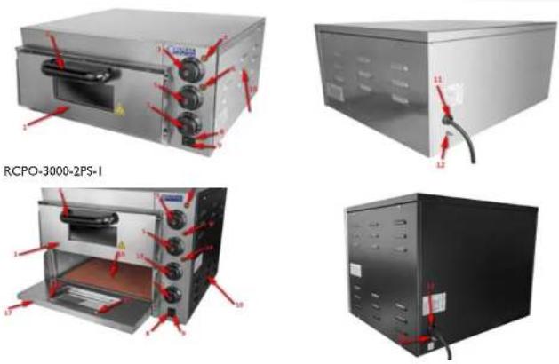 Royal Catering RCPO-3000-2PS-1 - POSIZIONAMENTO DEL DISPOSITIVO - 1