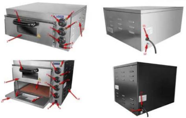 Royal Catering RCPO-3000-2PS-1 - PLACEMENT DE L'APPAREIL - 1