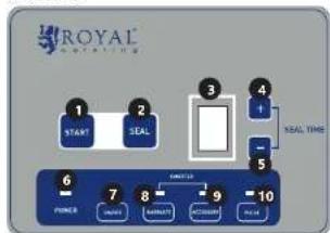 Royal Catering RCVG-41 - VOR DEM GEBRAUCH DIE GEBRAUCHSANWEISUNG SORGFÄLTIG LESEN UND VERSTEHEN. - 11