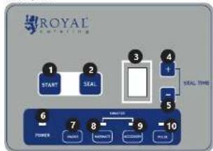 Royal Catering RCVG-41 - PŘED ZAHÁJENÍM PRÁCE SI DŮKLADNĚ A S POROZUMĚNÍM PŘEČTĚTE TENTO NÁVOD. - 24